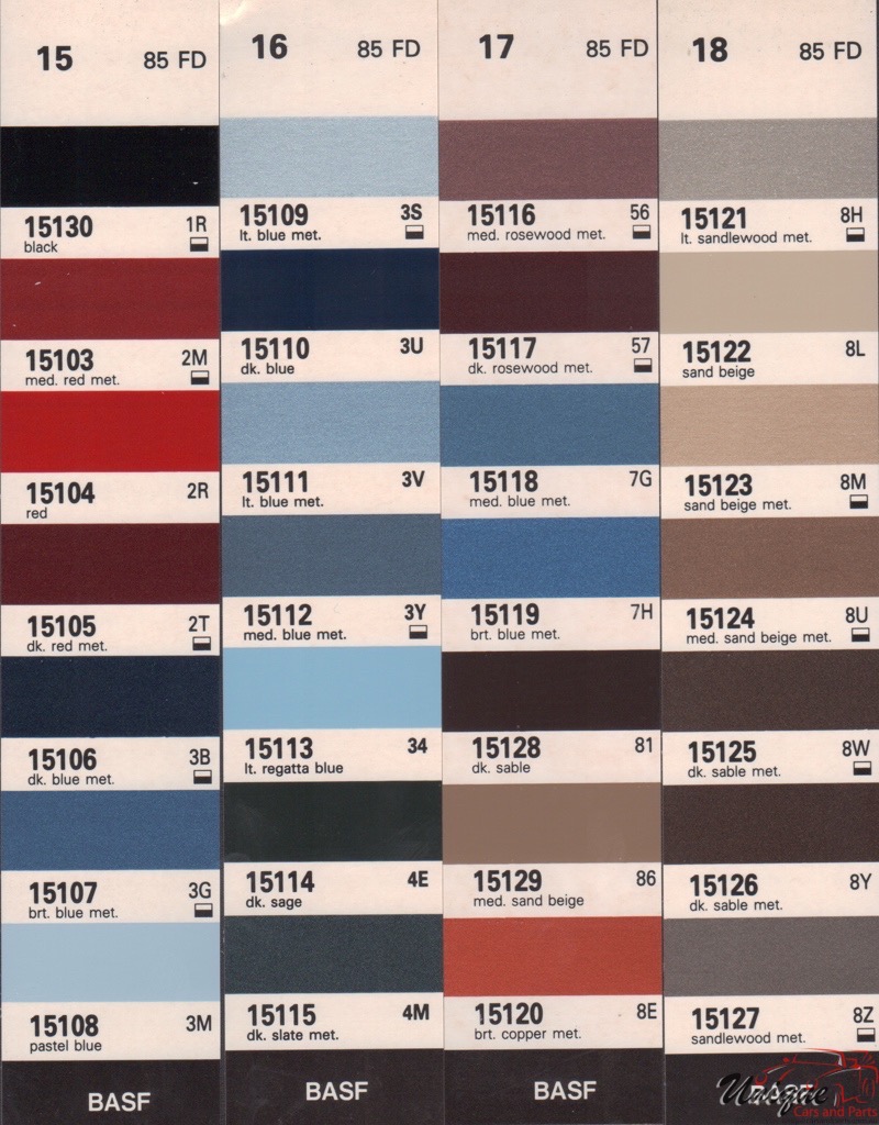 1985 Ford Paint Charts Rinshed-Mason 2